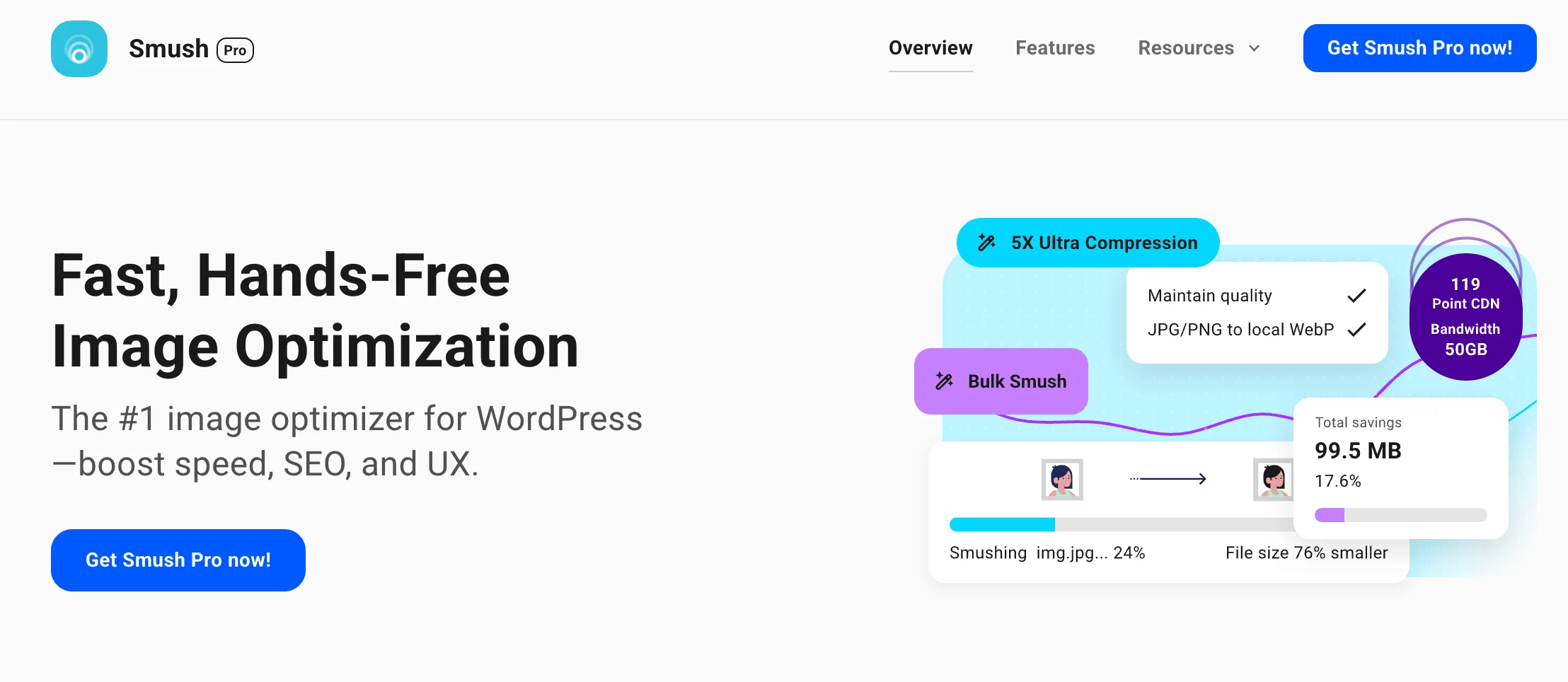 Smush — Image Optimization Plugin